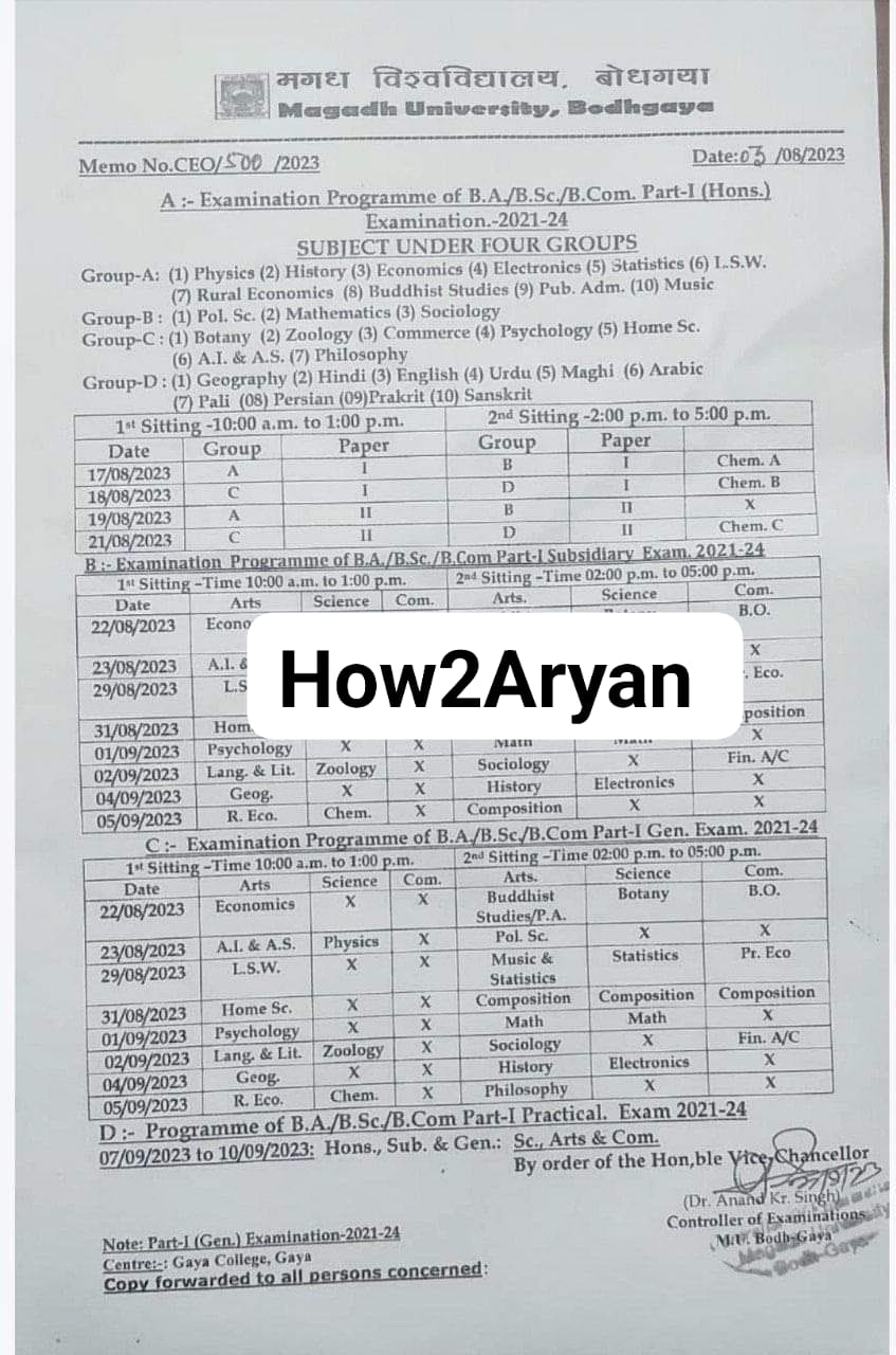 Magadh University Part Exam Date Released How To Check Mu