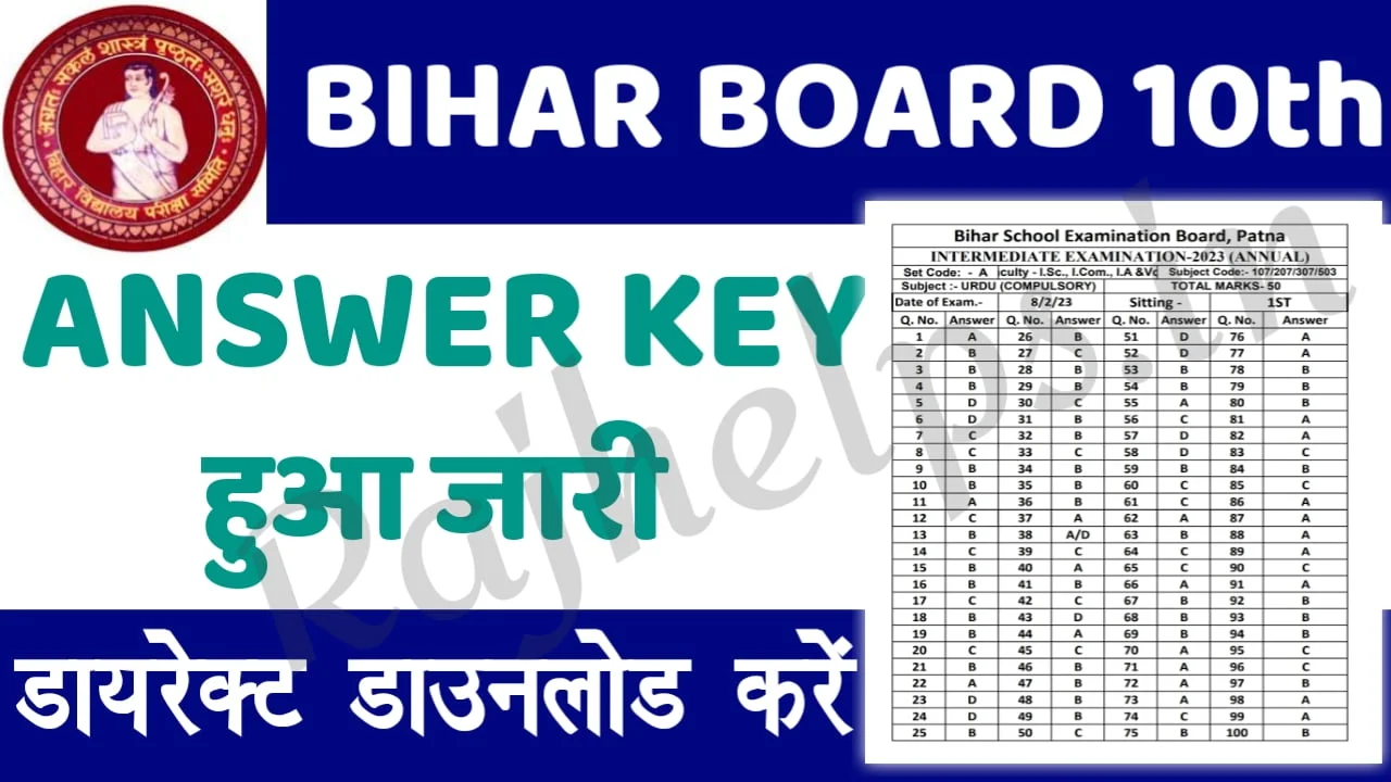 Bihar Board Class 10th Social Science Answer Key 2024 Released 19