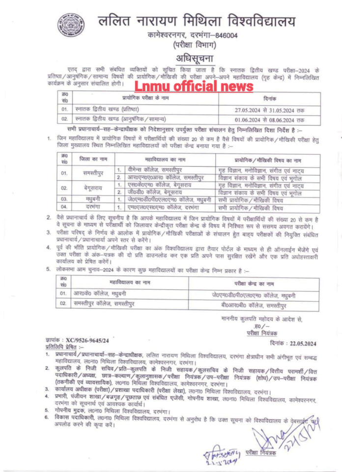 Lnmu Part Practical Exam Date Sheet Released Lnmu Graduation