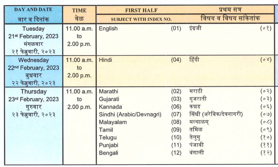 SSC, HSC Maharashtra Board Exam Date 2024 PDF (Out) : Maharashtra Board ...